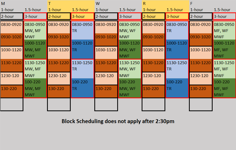 block schedule example