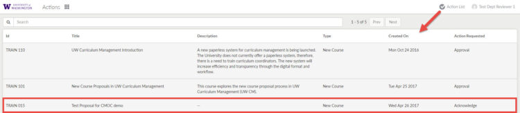 Image of UW CM action list, highlighting a new course proposal